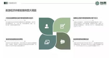 2018年中國文旅大消費(fèi)產(chǎn)業(yè)投資發(fā)展報(bào)告 網(wǎng)絡(luò)科技領(lǐng)域的技術(shù)開發(fā)