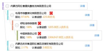內(nèi)蒙古阿拉善盟慶鑫物流有限責任公司 以“鑫慶余”為信，鑄就物流服務(wù)新標桿