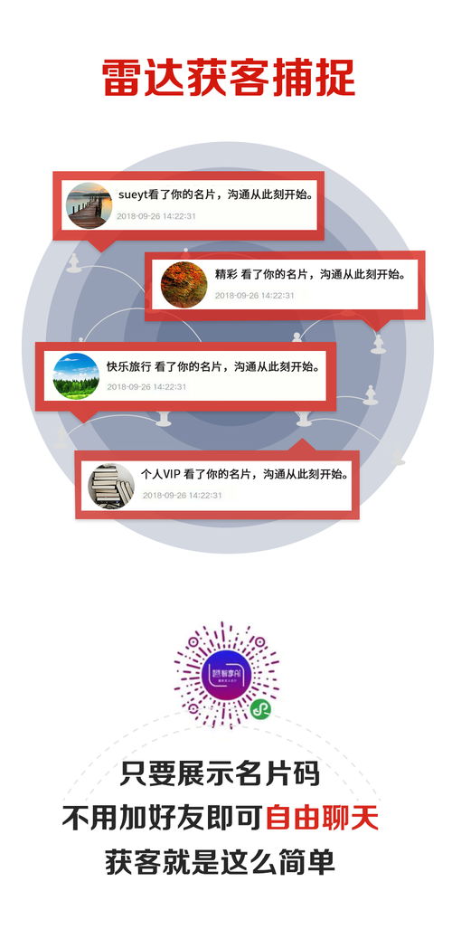 圖文快印加盟店如何做好名片設(shè)計(jì) 智能名片為你帶來精準(zhǔn)客戶